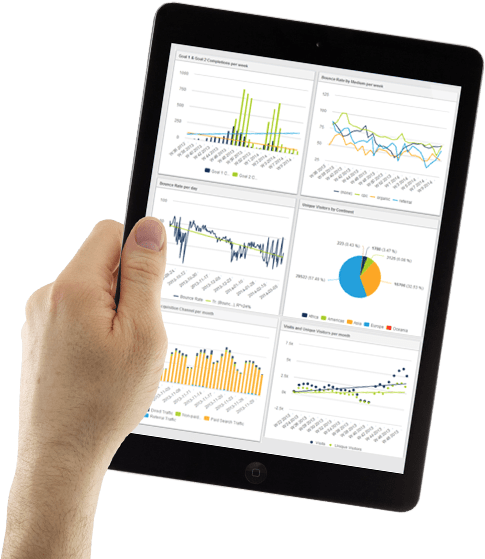 Kostenlose Sicherheitsanalyse und Sicherheitskonzepte